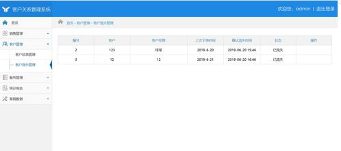 基于SSH的crm客户关系管理系统