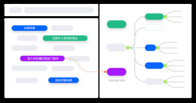 亿图软件 思维导图软件