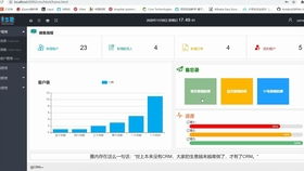 基于SpringBoot开发的CRM客户关系管理系统