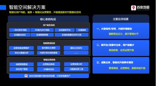 百度地图定位服务多场景创新应用 助力开发者打造领先位置服务体验