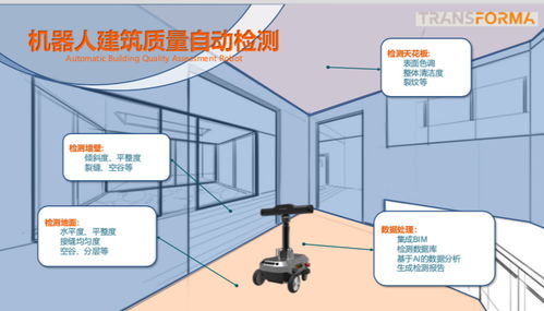 面向超10兆美元规模的建筑业, Transforma Robotics 研发室内装修机器及房屋质检机器人