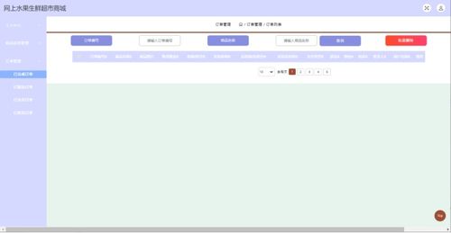 含文档 ppt 源码等 精品基于ssm的网上水果生鲜超市商城 计算机毕设java项目源码