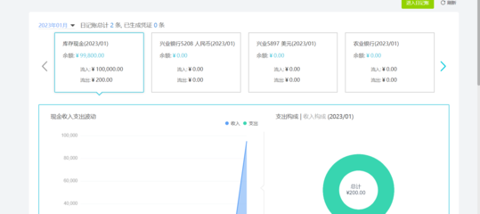 发票开票人怎么修改