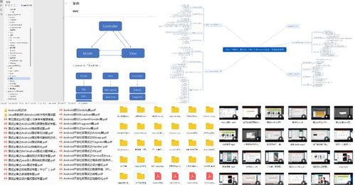 android中读取图片exif元数据之metadata extractor的使用