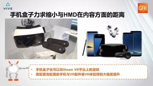 2017年vr产品发展报告