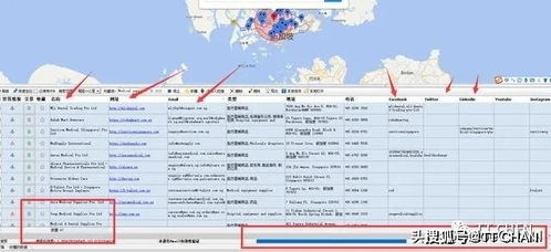 中国做出医疗物资出口限制调整,带来哪些影响