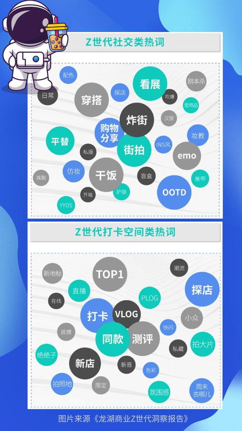行业洞察 食品饮料行业的现状与发展趋势