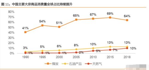 上海钢联 大宗商品B2B领军,资讯业务开拓新版图与B2B软件开发