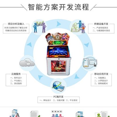 共享扫码自助游戏机系统及物联网定制开发解决方案