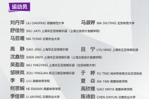 中国女子五人制足球队，10月26日-11月11日进行第五期集训