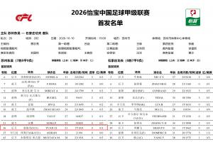 中甲苏州东吴违规使用的累计4黄停赛球员，赛前官方首发统计为3黄